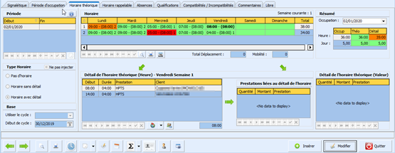 horaire